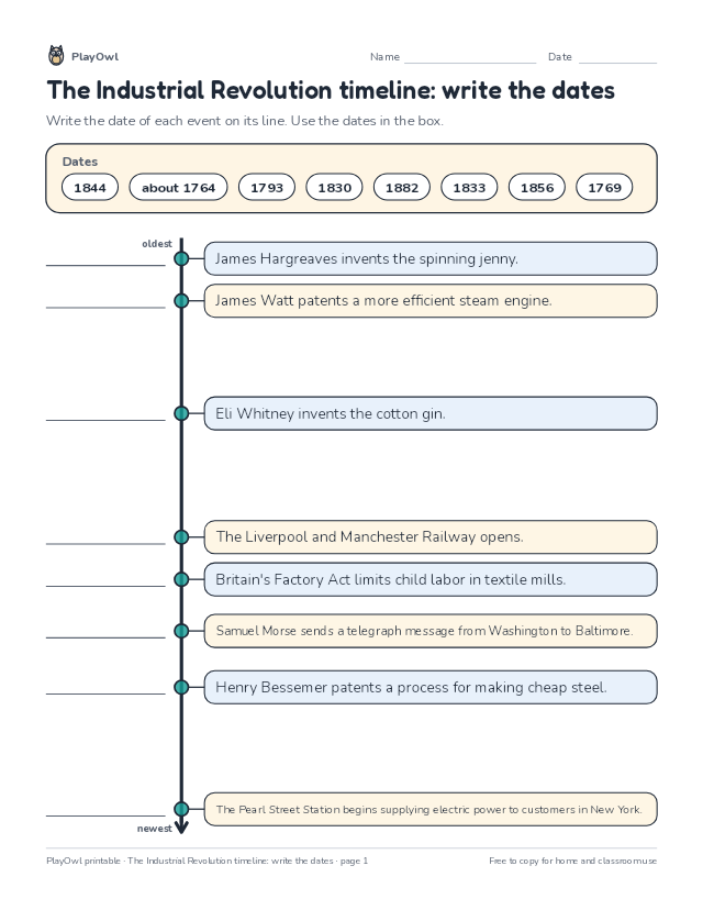 The Industrial Revolution timeline: write the dates: timeline worksheet for Grade 9, page 1 preview