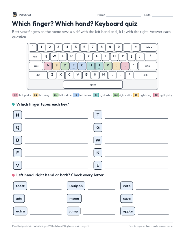 Which finger? Which hand? Keyboard quiz: typing worksheet for Grade 9, page 1 preview