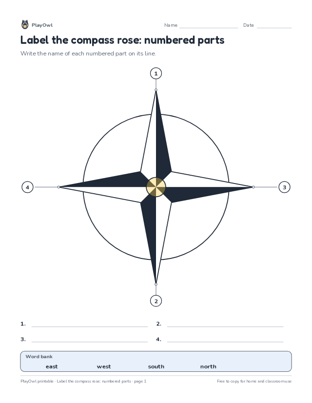 Label the compass rose: numbered parts: geography diagram worksheet for Kindergarten, page 1 preview