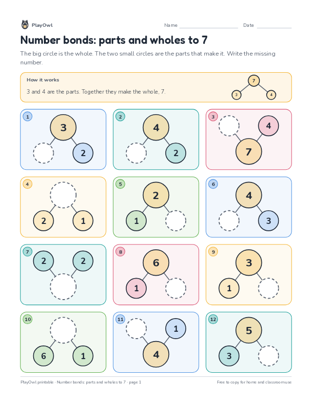 Number bonds: parts and wholes to 7: math puzzle for Kindergarten, page 1 preview
